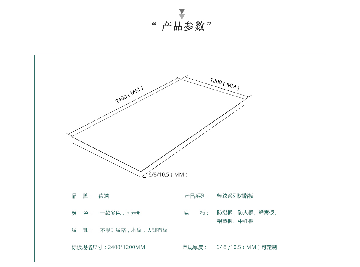 豎紋樹脂板的產品參數(shù)介紹